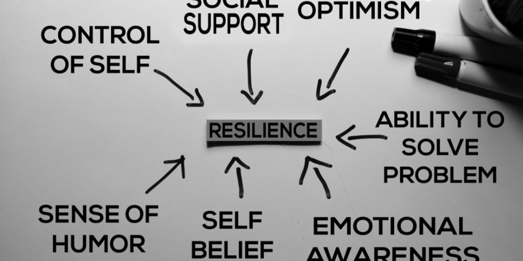 The Keys to Resilience: How to Recover from Life Challenges